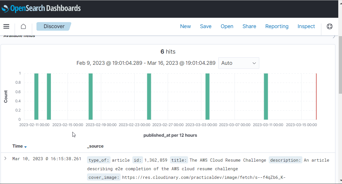 OpenSearch Discover