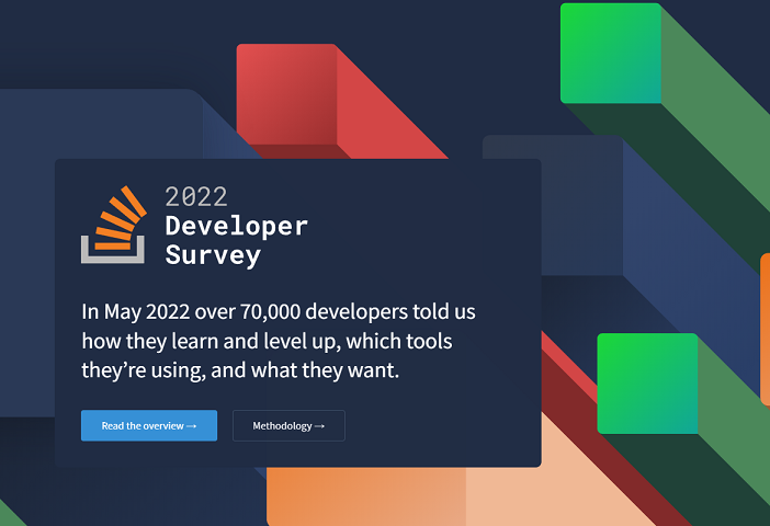 survey